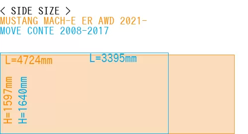 #MUSTANG MACH-E ER AWD 2021- + MOVE CONTE 2008-2017